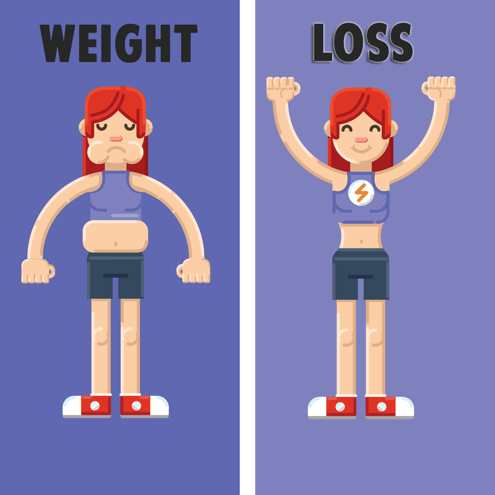 4 Truths Why You’re Not Losing Weight 2017 Expert Guide